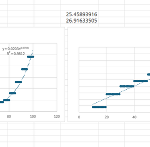 조도레벨유지 조명자동화 (2) simple