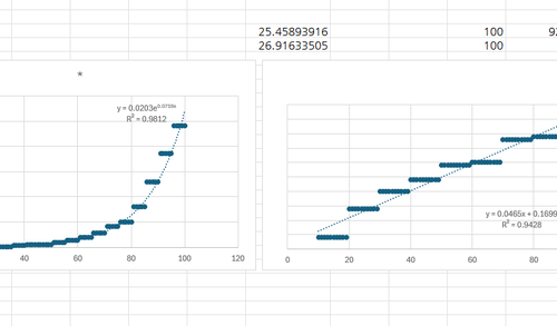 조도레벨유지 조명자동화 (2) simple